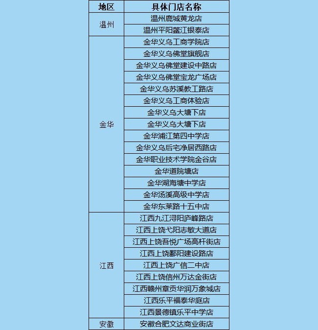 www.凯发奶茶