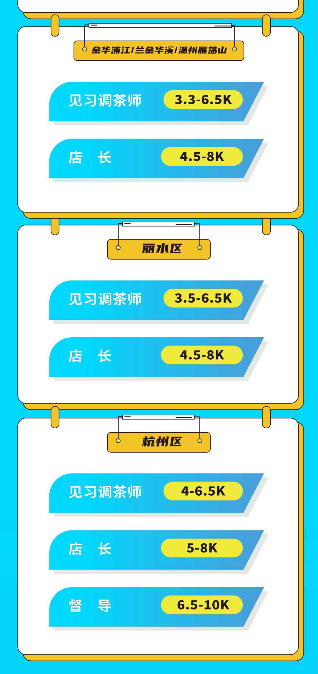 www.凯发奶茶招聘