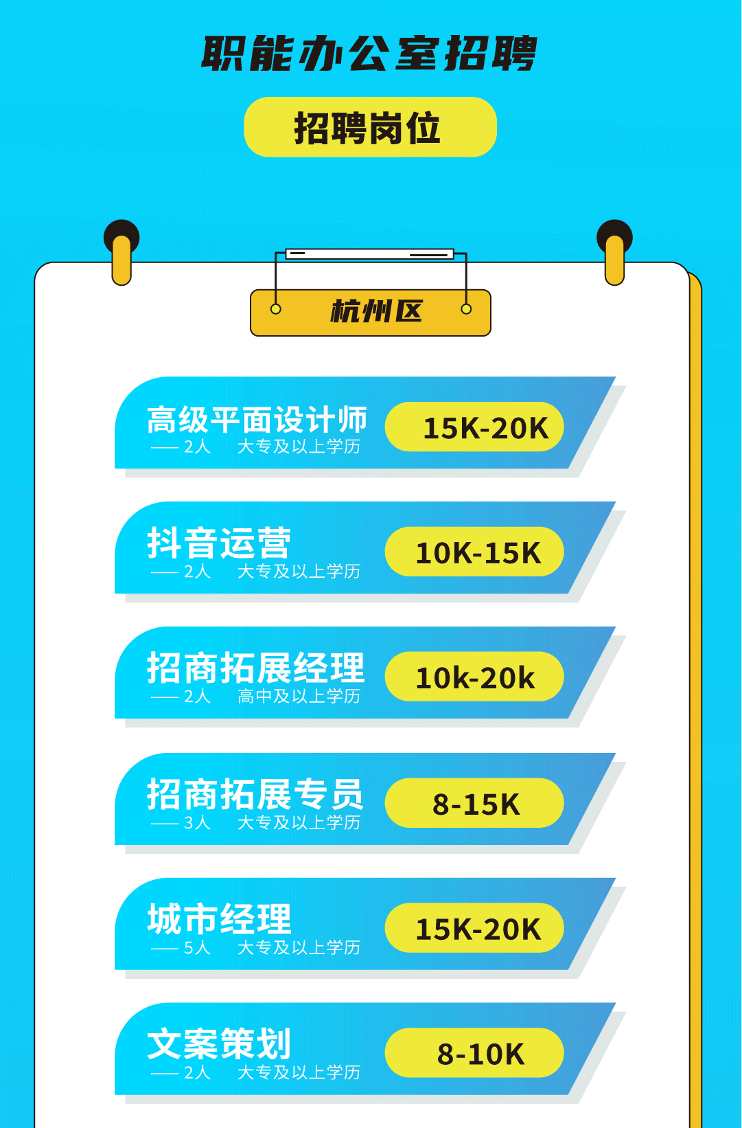 www.凯发奶茶招聘