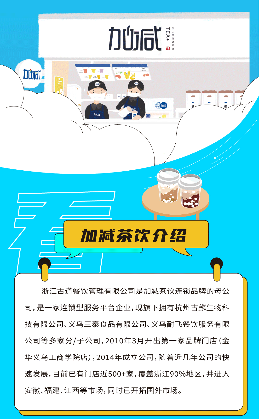 www.凯发奶茶招聘