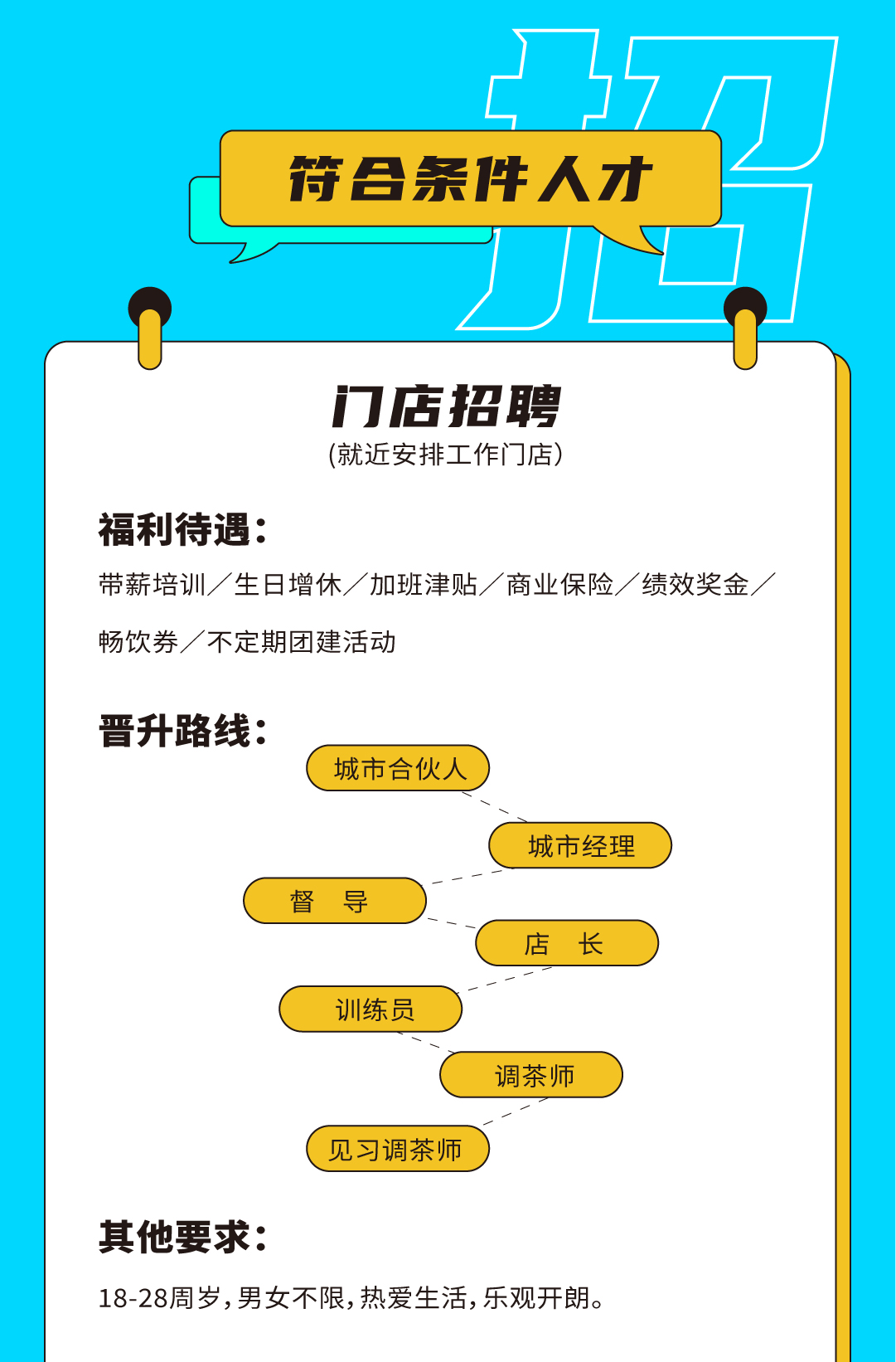 www.凯发奶茶招聘