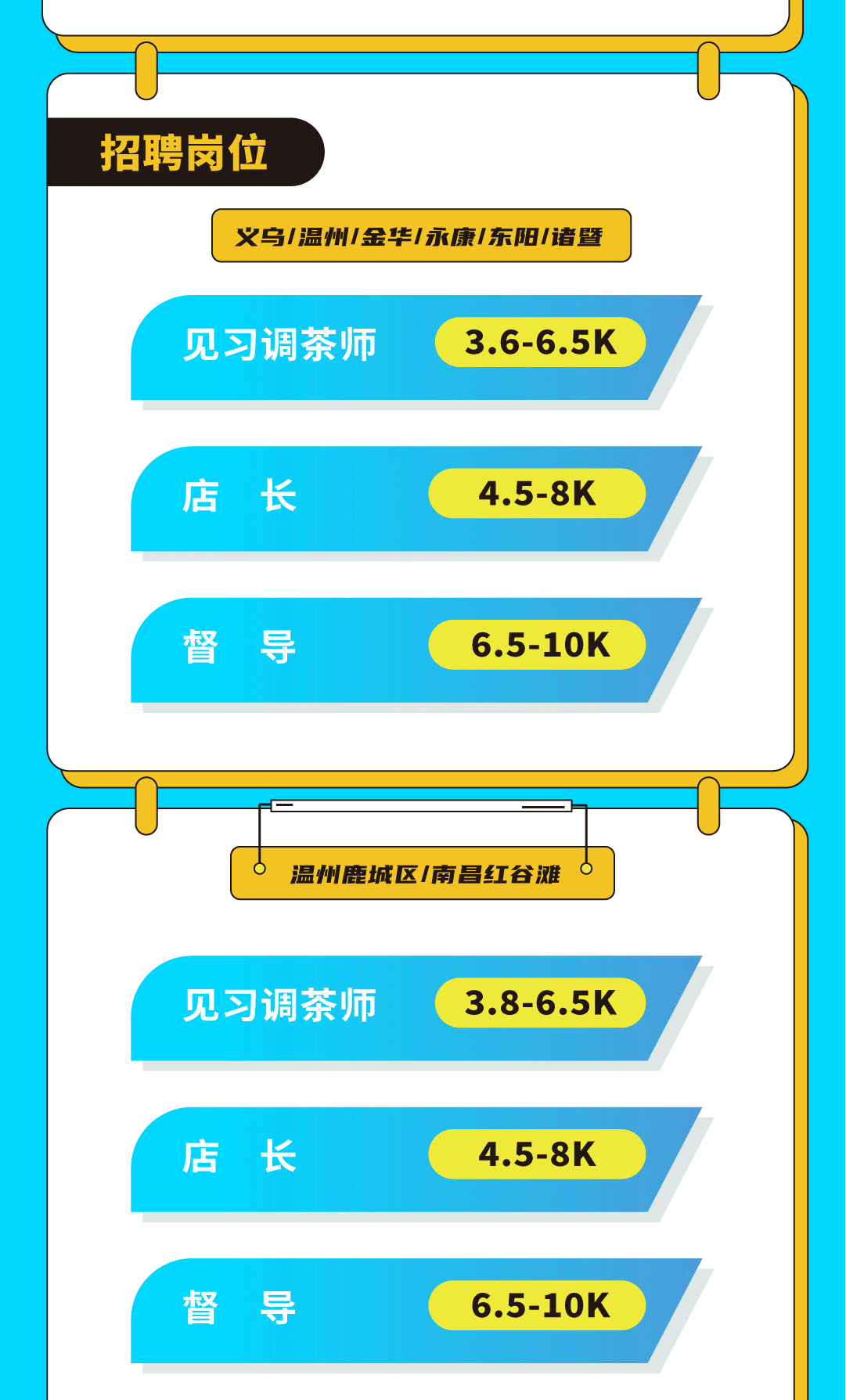 www.凯发奶茶招聘
